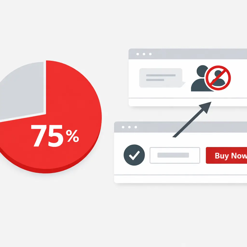 Website Conversion Tracking